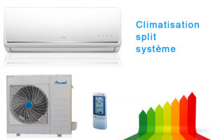 Le climatiseur split