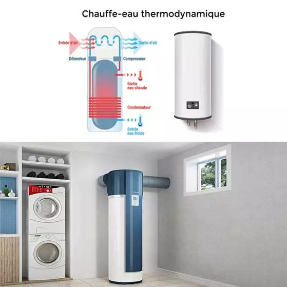 Climatiseurs pret a poser de marque