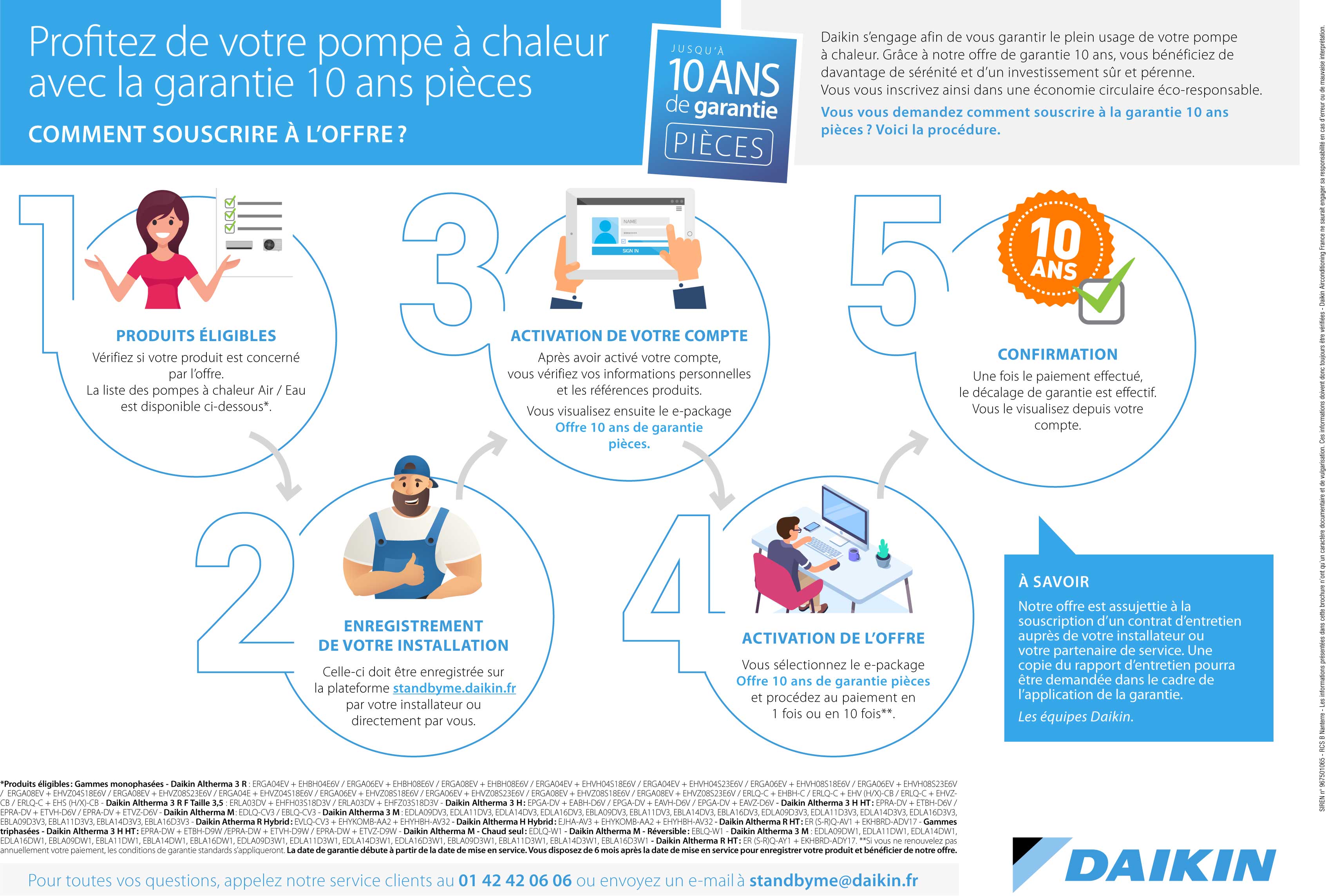 Garantie 10 ans pieces DAIKIN