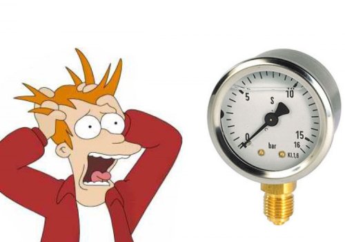 Qu'est-ce que la pression ?