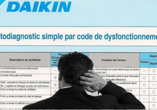 Codes panne Daikin
