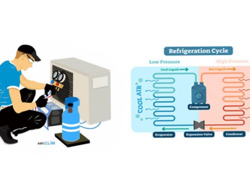 Les pièges et les problèmes des pompes à chaleurs