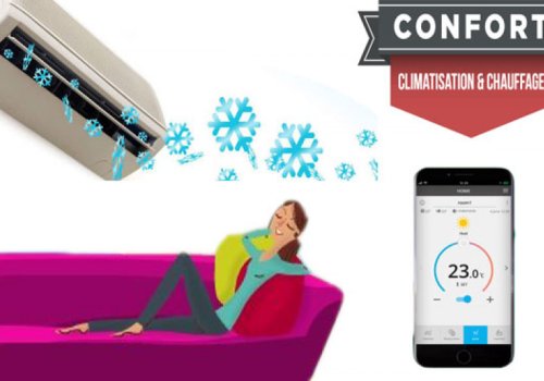 Le confort en climatisation réversible