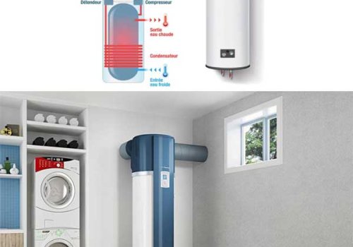 Chauffe eau thermodynamique 