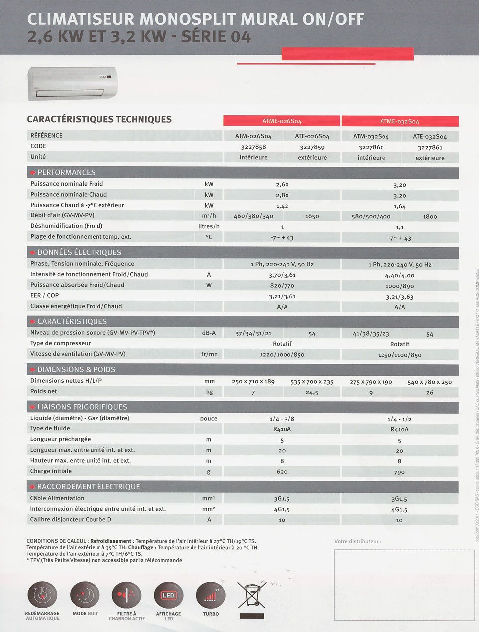 clim-altech-carateristique